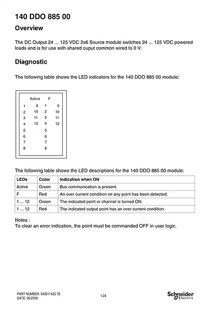 schneider施耐德140DDO88500_ 24...125 Vdc Output Module Specifications